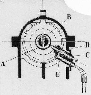 Sicherheitsregulator einer Dampfturbine, Schema (Maffei-Schwartzkopff-Werke GmbH) : Technikgeschichte | Maschinenbau | Kraftmaschinen | Dampfturbinen