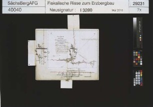 Isaak Erbstolln bei Rothenfurth