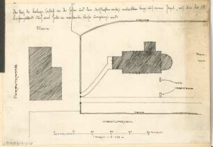 Dorfkirche, Neindorf Monatskonkurrenz Oktober 1909: Lageplan; Maßstabsleiste, Erläuterungstext