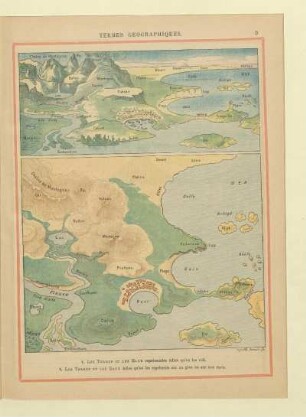 TERMES GEOGRAPHIQUES