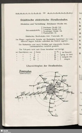 Städtische elektrische Straßenbahn