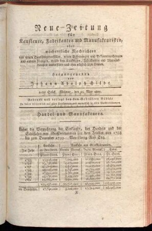21tes Stück. Weimar, den 24. May 1800.