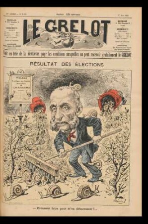 Résultat des élections