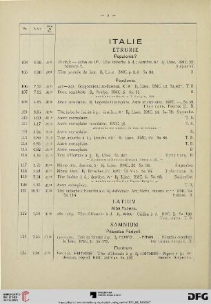 Italie (Nr. 104-798)