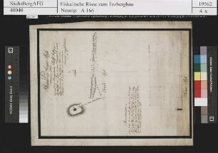 Hilfe Gottes Erbstolln bei Reichstädt