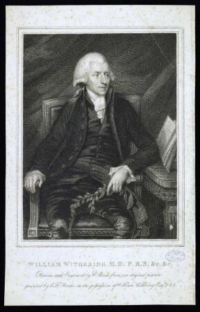 Withering, William