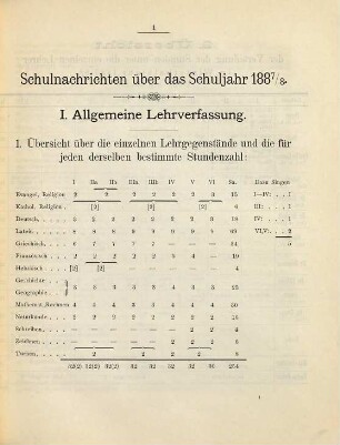 Über Gesetz und Gesetzmässigkeit