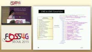 Geodata for Everyone - Model-driven development and an example of INSPIRE WFS service