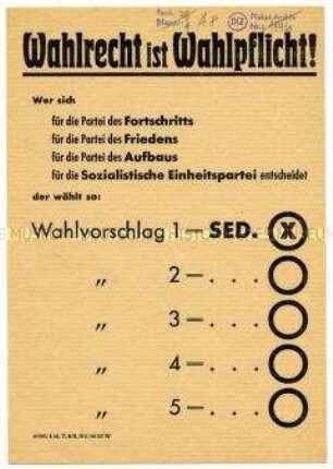Aufruf der SED zur Wahl der Kandidaten der Partei bei den Gemeindewahlen 1946