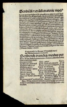 Scribendi orandique modus ...