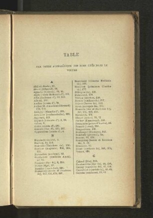 Table par ordre alphabétique des noms cités dans le volume