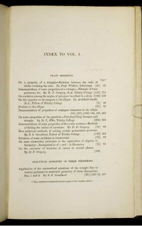 Index to Vol. I.