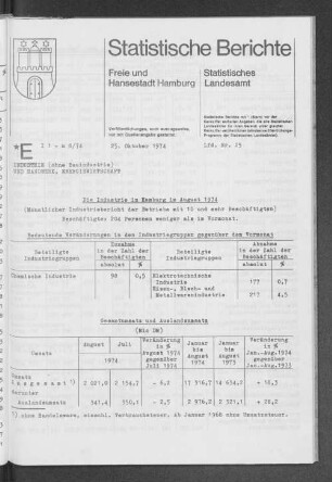 Die Industrie in Hamburg im August 1974 : Lfd. Nr. 25
