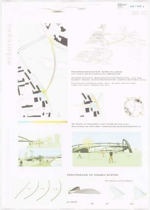 Fußgängerbrücke zwischen Frankfurt/Oder und Slubice Schinkelwettbewerb 2006: Lageplan, perspektivische Ansichten (Modellsimulation)