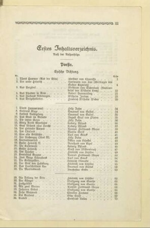 Erstes Inhaltsverzeichnis