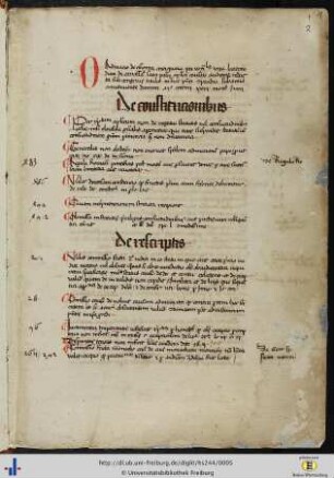 [1r - 24r] Tabula Decisionum Antiquarum Rotae Romanae.