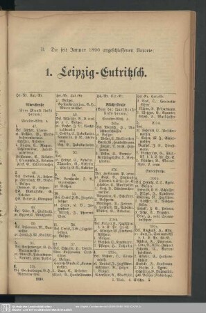B. Die seit Januar 1890 angeschlossene Vororte