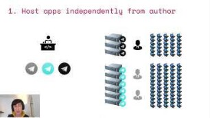 Open Applications Infrastructure