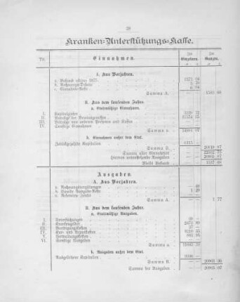 Kranken-Unterstützungs-Kasse