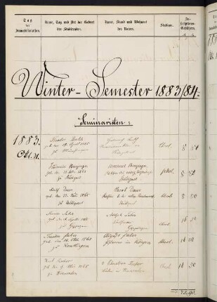 Wintersemester 1883/1884. Rektorat Heinrich (Karl Heinrich) Degenkolb