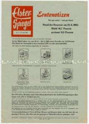 Informationsblatt der SED-Kreisleitung Greiz zum Stand der Ernte in verschiedenen Gemeinden des Kreises