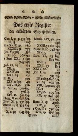 Das erste Register der erklärten Schriftstellen