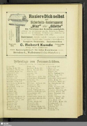 Höhenlage von Sommerfrischen