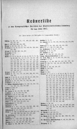 Rednerliste zu den stenographischen Berichten der Stadtverordnetenversammlung für das Jahr 1917
