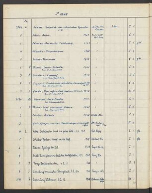 1948 Dezember (Nr. 3561 bis 3868)