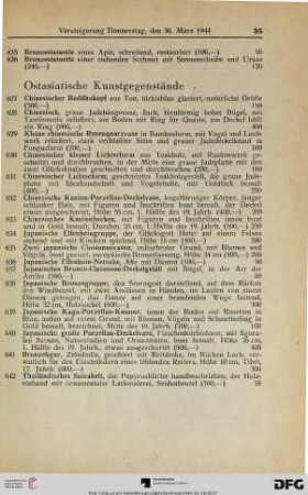 Ostasiatische Kunstgegenstände (Nr. 627-642)