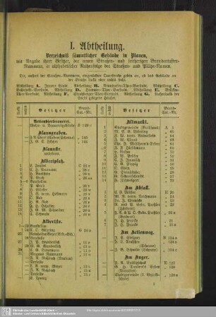 I. Abtheilung. Häuserbuch : I. Abtheilung. Verzeichniß sämmtlicher Gebäude in Plauen, mit Angabe ihrer Besitzer, der Straßen- und seitherigen Brandcataster-Nummern, in alphabetischer Reihenfolge der Straßen- und Plätze-Namen