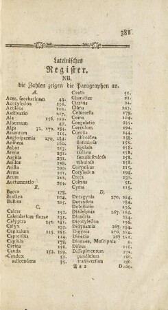 Lateinisches Register.