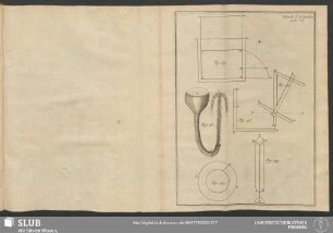 Planche 5.e et derniere page. 128