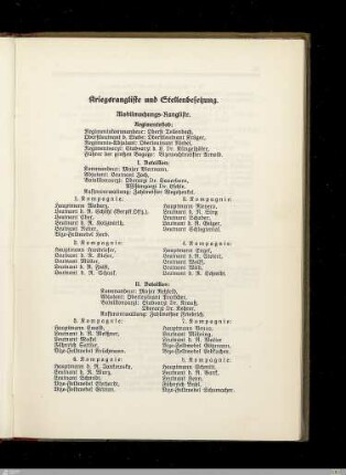 Kriegsrangliste und Stellenbesetzung