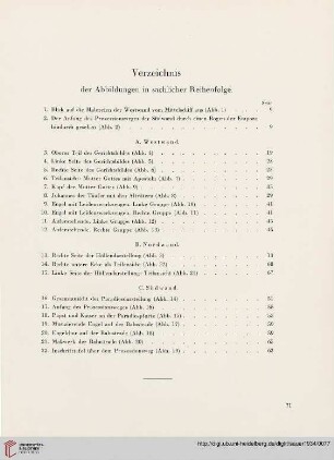 Verzeichnis der Abbildungen in sachlicher Reihenfolge