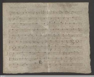 Sopran (9 Stimmen)