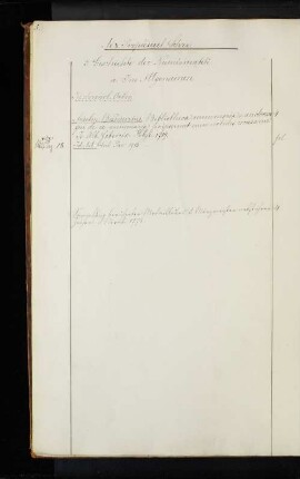 3. Geschichte der Numismatik.