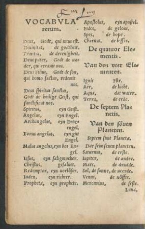 Vocabula rerum.