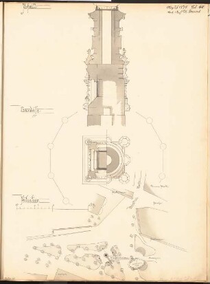 Gefallenendenkmal, Mühlhausen Monatskonkurrenz August 1878: Lageplan; Maßstabsleiste