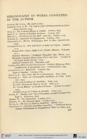 Bibliography of works consulted by the author