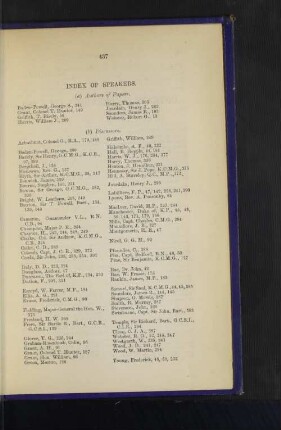 Index of Speakers.