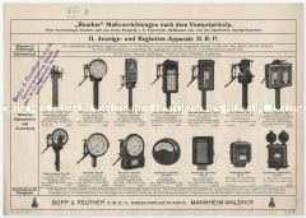 Messvorrichtung nach dem Venturiprinzip, Anzeige- und Registrier-Apparate