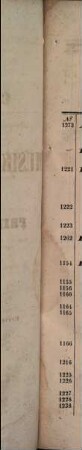 Catalog des Musikalien-Verlages von Friedrich Kistner in Leipzig, 2