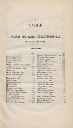 A table of the cases reported in this volume