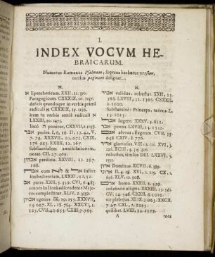 I. Index Vocum Hebraicarum.