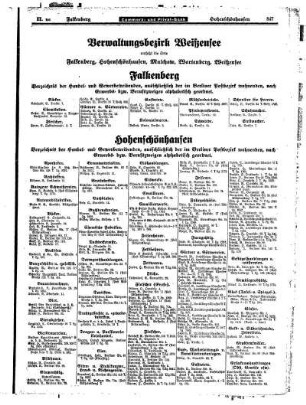 Falkenberg, Hohenschönhausen,Malchow, Wartenberg, Weißensee