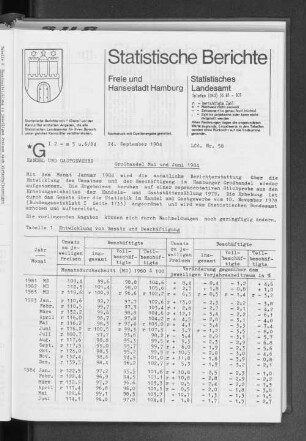Großhandel Mai bis Juni 1984 : Lfd. Nr. 58