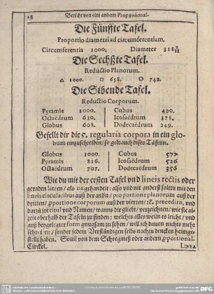 Die Sechßte Tafel.