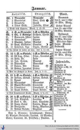 Kalender, Genealogie.