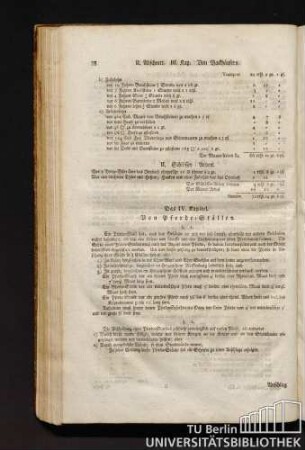 Das IV. Kapitel. Von Pferde-Ställen.